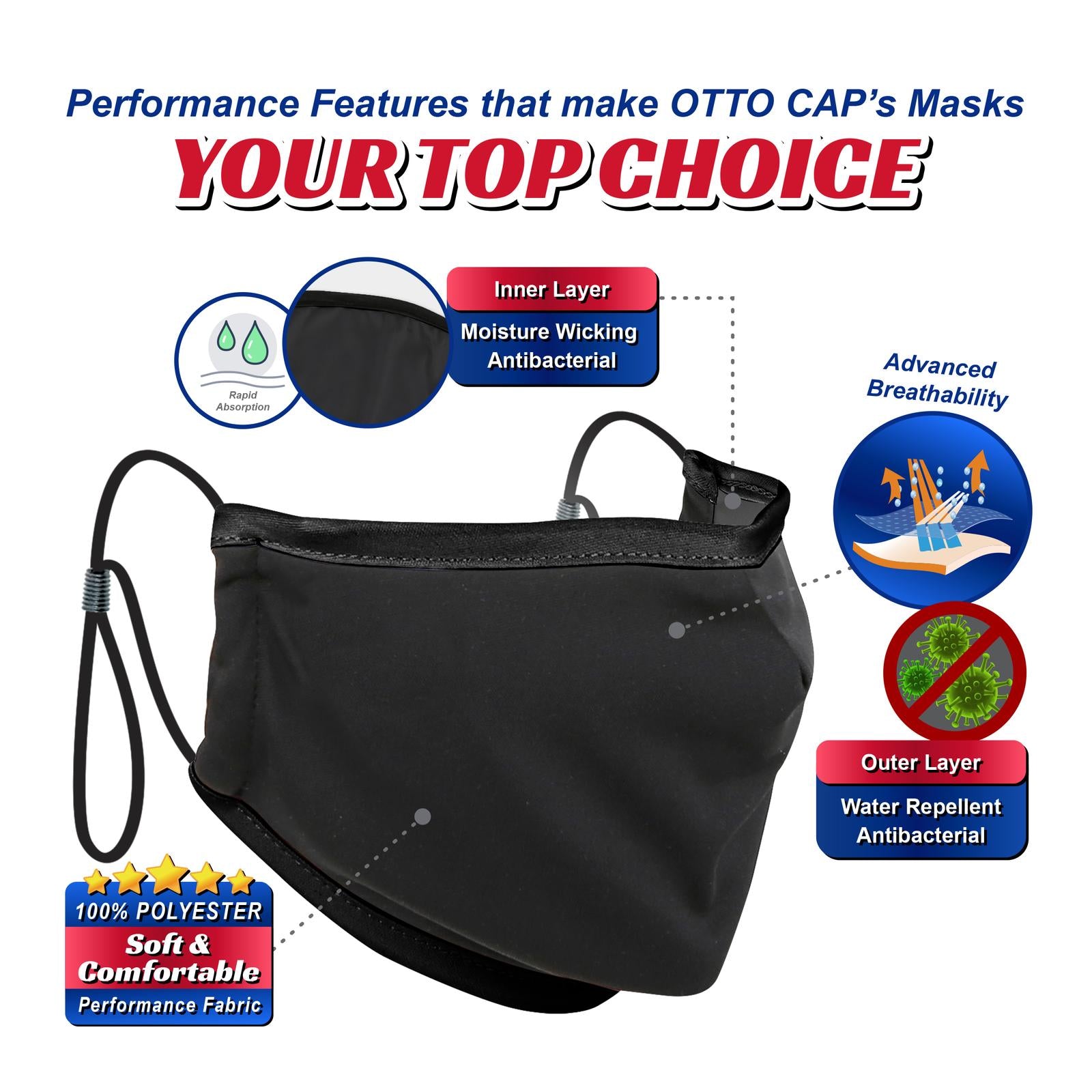Custom Embroidered or DTF Printed - OTTO CAP® Contoured Binding Edge Face Mask w/ Adjustable Straps & Nose Strip